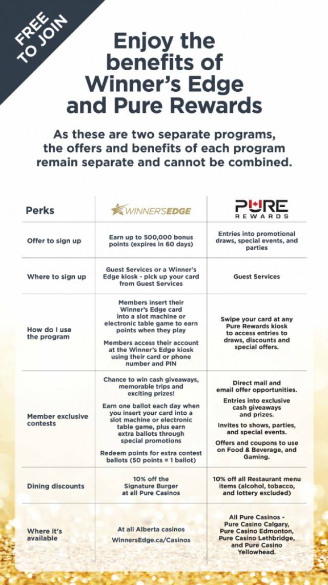 Argyll Casino Edmonton Ab Argyll Casino Edmonton Ab
